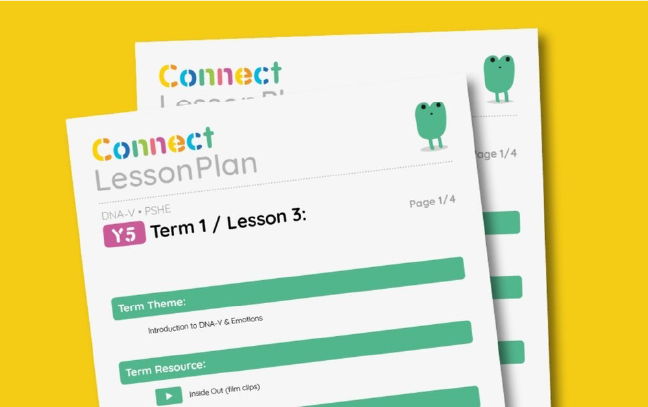 Thumbnail lesson plans